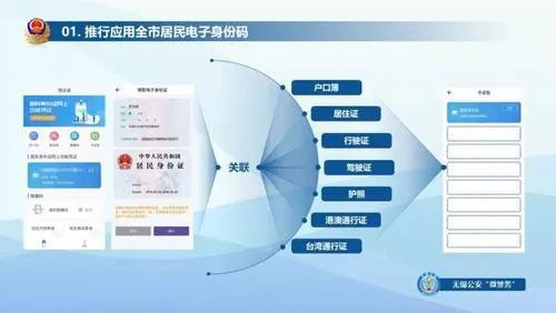 四虎免费在线观看白丝 微信电子身份证在哪里找出来，微信电子身份证在哪里找出来啊