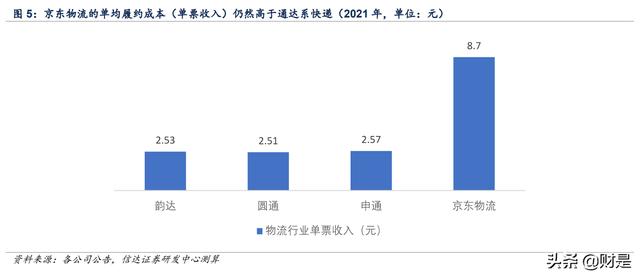 探花流出视频在线观看 京东超市自营是正品吗 知乎，京东超市一定是正品吗？