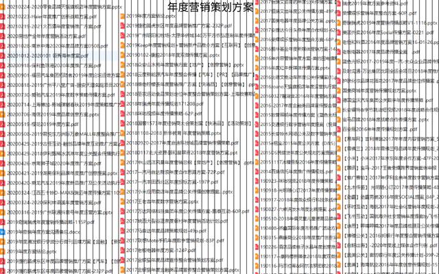 探花流出视频在线观看 产品营销方案，产品营销方案案例范文？