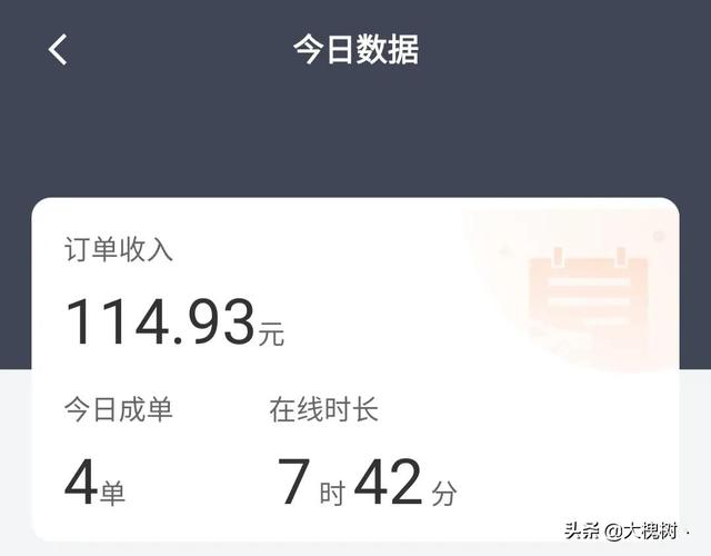 四虎免费在线观看白丝 在北京晚上兼职代驾怎么样，代驾一天晚上能赚多少钱？