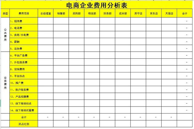 四虎免费在线观看白丝 电商会计难做吗知乎小说（电商会计难做吗知乎文章）
