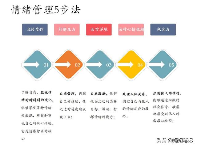 四虎免费在线观看白丝 客户的名称解释，客户的名称解释是什么？