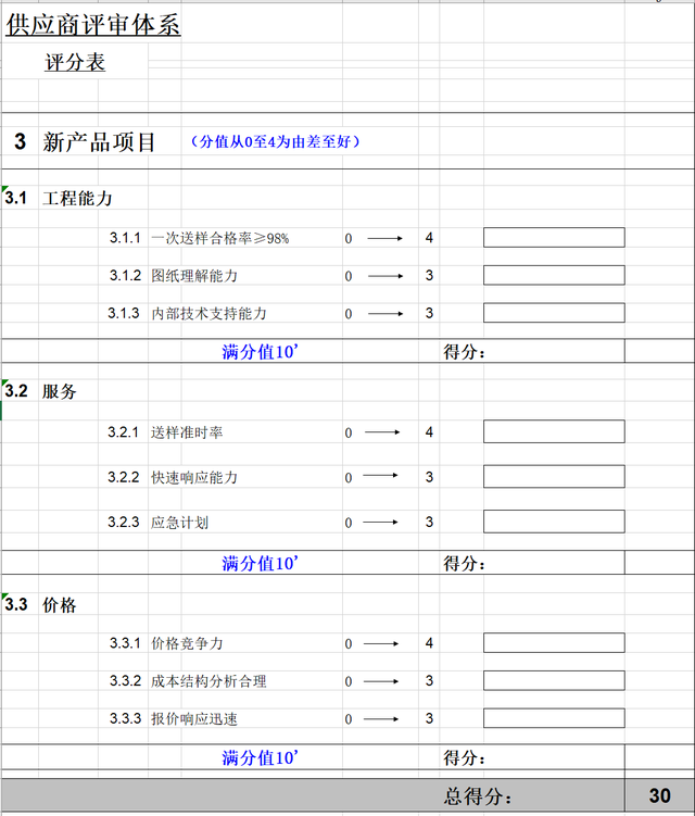四虎免费在线观看白丝 客户评估表模板下载，客户评估表模板下载？