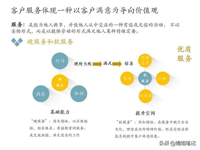 四虎免费在线观看白丝 客户的名称解释，客户的名称解释是什么？