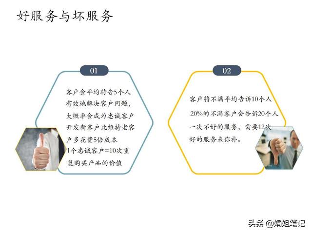 四虎免费在线观看白丝 客户的名称解释，客户的名称解释是什么？